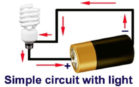 Describe Image - Simple circuit with light
